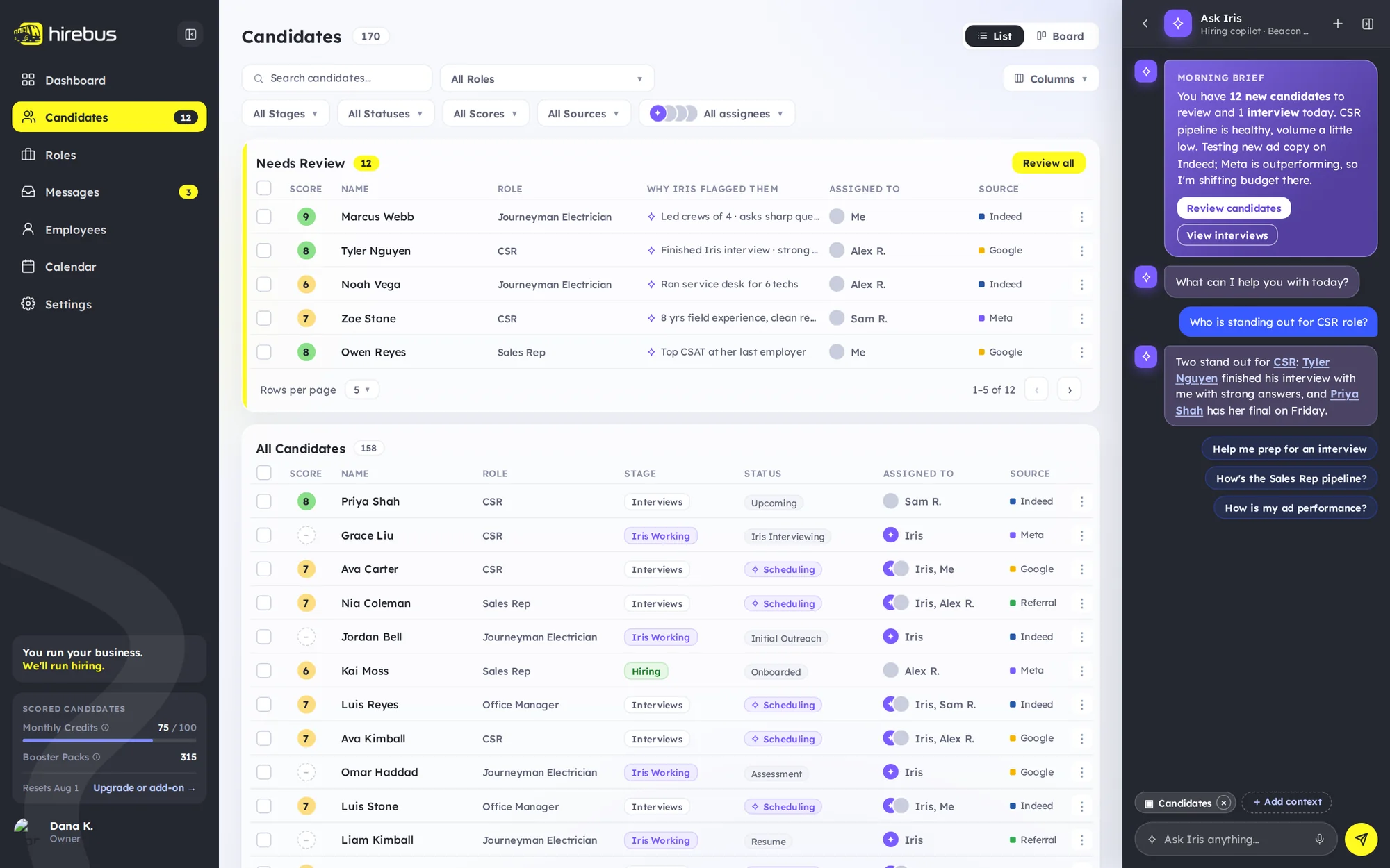 The HireBus desktop app, Candidates screen, with a Needs Review list ordered by RightSeat score